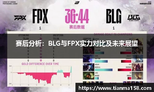 赛后分析：BLG与FPX实力对比及未来展望